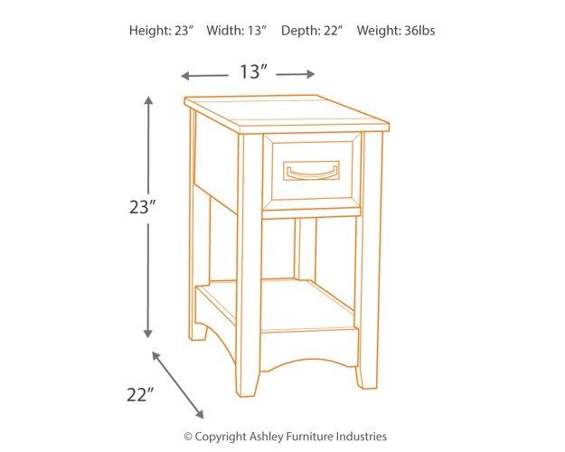 Breegin End Table Set - Orlando Furniture Outlet (Casselberry,FL)