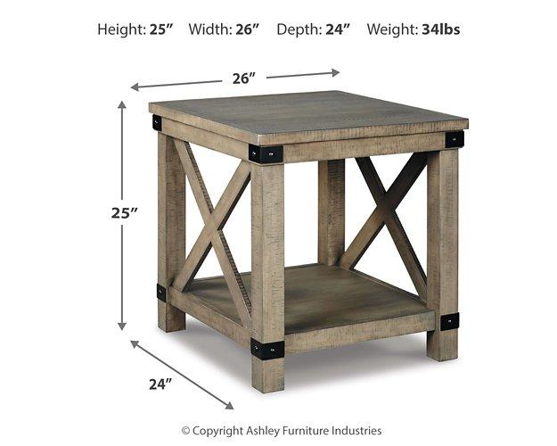 Aldwin End Table Set - Orlando Furniture Outlet (Casselberry,FL)