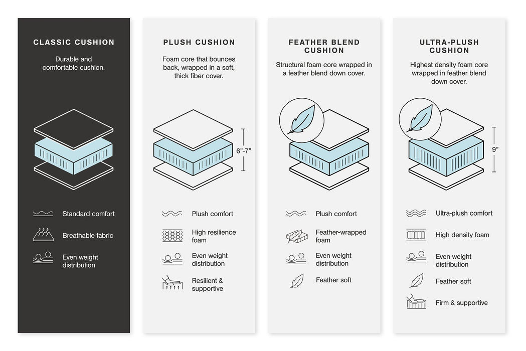 Center Line Power Reclining Sectional Loveseat - Orlando Furniture Outlet (Casselberry,FL)