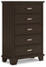 Covetown Chest of Drawers - Orlando Furniture Outlet (Casselberry,FL)