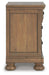 Feddinger Bedroom Set - Orlando Furniture Outlet (Casselberry,FL)