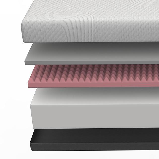 CLEMATIS E.King Mattress - Orlando Furniture Outlet (Casselberry,FL)