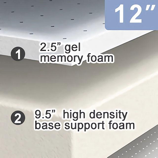 Artemisia 12" Memory Foam Mattress - Orlando Furniture Outlet (Casselberry,FL)