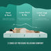 Artemisia 6" Full Memory Foam Mattress - Orlando Furniture Outlet (Casselberry,FL)