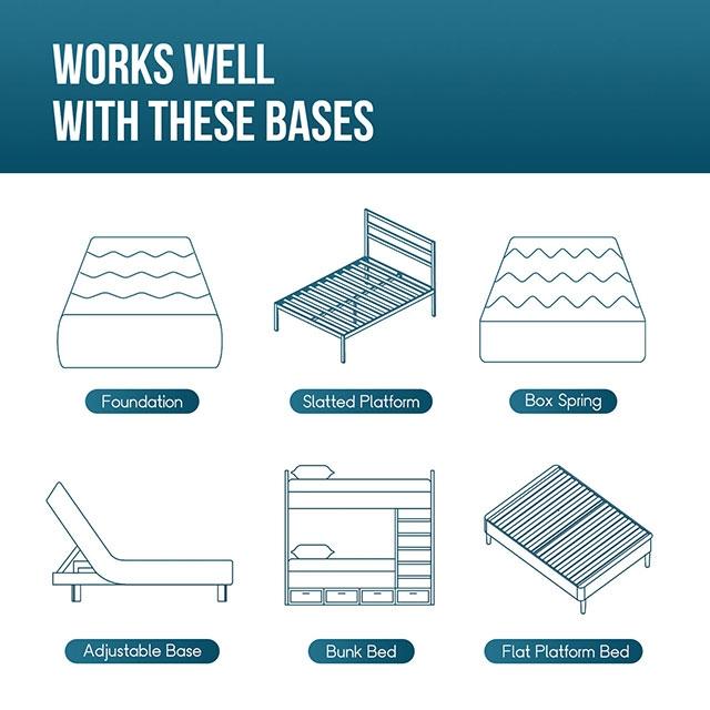 Artemisia 6" Memory Foam Mattress White - Orlando Furniture Outlet (Casselberry,FL)