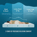 Artemisia 6" Full Memory Foam Mattress - Orlando Furniture Outlet (Casselberry,FL)