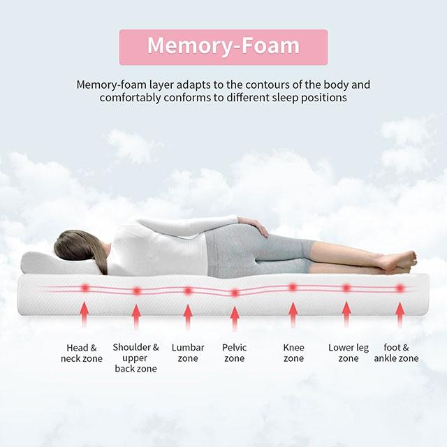 Artemisia 8" Cal. King, E.King, Full, & Queen Memory Foam Mattress - Orlando Furniture Outlet (Casselberry,FL)