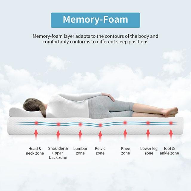Artemisia 8" Memory Foam Mattress White