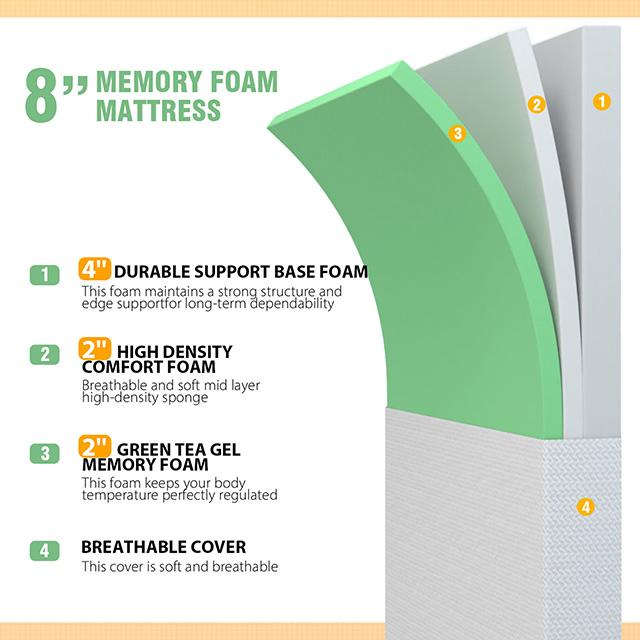 Forsythia 8" Twin Green Tea Gel Memory Foam - Orlando Furniture Outlet (Casselberry,FL)