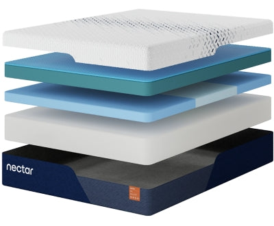 Nectar Ultra Memory Foam 5.1 Mattress - Orlando Furniture Outlet (Casselberry,FL)